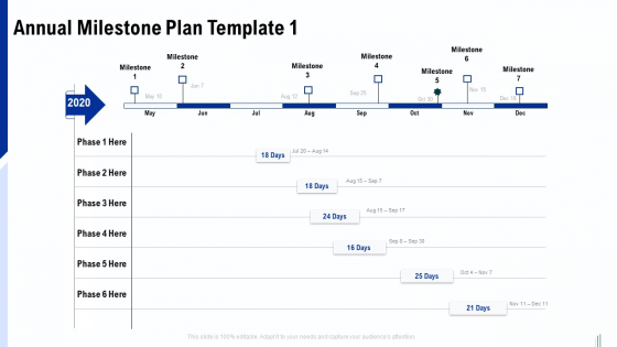 Annual Milestone Plan Annual Milestone Plan Here Ppt File Demonstration PDF
