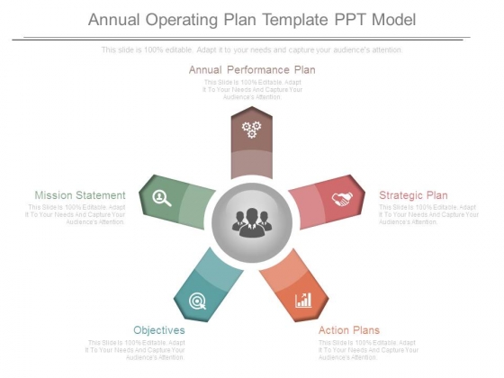 Annual Operating Plan Template Ppt Model PowerPoint Templates annual-operating-plan-template-ppt-model-powerpoint-templates