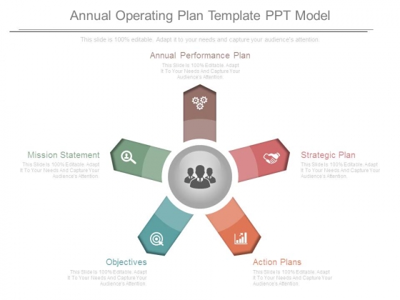 annual-operating-plan-template-ppt-model-powerpoint-templates