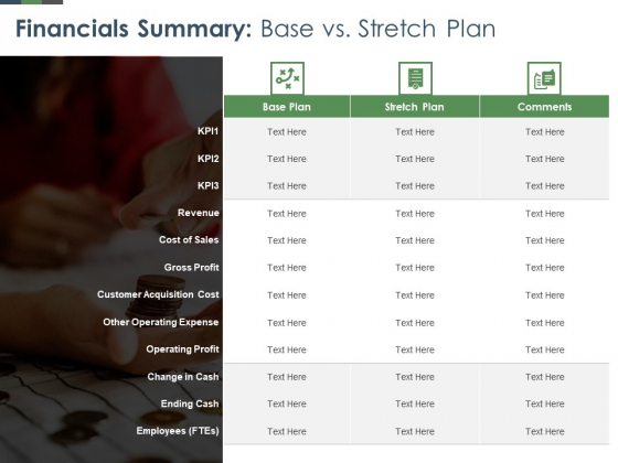 Annual Operative Action Plan For Organization Financials Summary Base Vs Stretch Plan Formats PDF