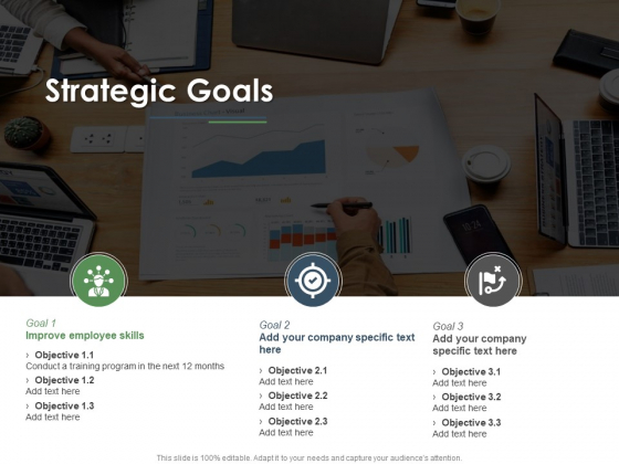 Annual Operative Action Plan For Organization Strategic Goals Ppt Templates PDF