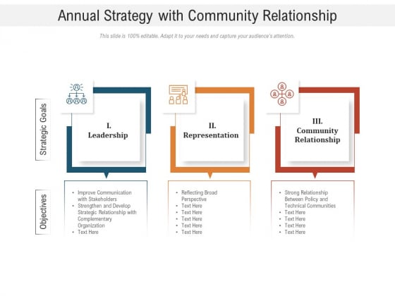 Annual Strategy With Community Relationship Ppt Powerpoint Presentation Outline Samples Pdf Annual Strategy With Community Relationship Ppt Powerpoint Presentation Outline Samples Pdf