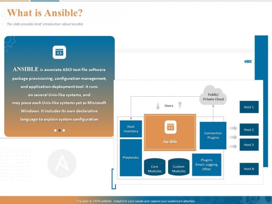 Ansible Hands On Introduction What Is Ansible Ppt PowerPoint Presentation Infographics Example File PDF Ansible Hands On Introduction What Is Ansible Ppt PowerPoint Presentation Infographics Example File PDF