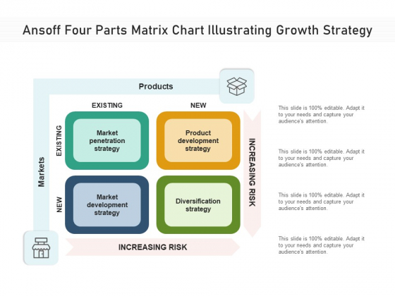 Ansoff Four Parts Matrix Chart Illustrating Growth Strategy Ppt PowerPoint Presentation Gallery Graphics Example PDF