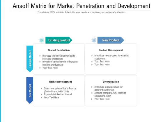 Ansoff Matrix For Market Penetration And Development Ppt PowerPoint Presentation File Themes PDF Ansoff Matrix For Market Penetration And Development Ppt PowerPoint Presentation File Themes PDF