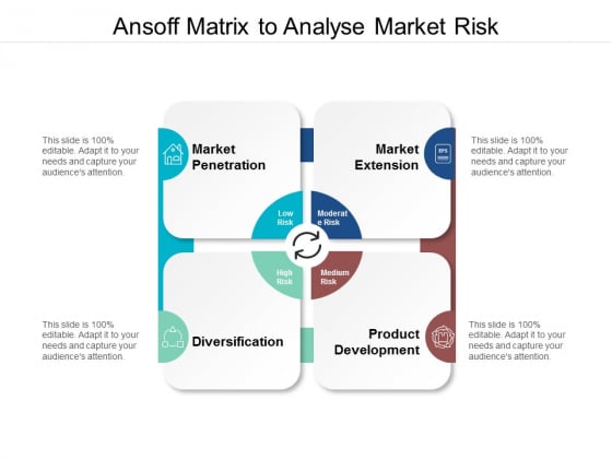 Ansoff Matrix To Analyse Market Risk Ppt Powerpoint Presentation Shapes Ansoff Matrix To Analyse Market Risk Ppt Powerpoint Presentation Shapes