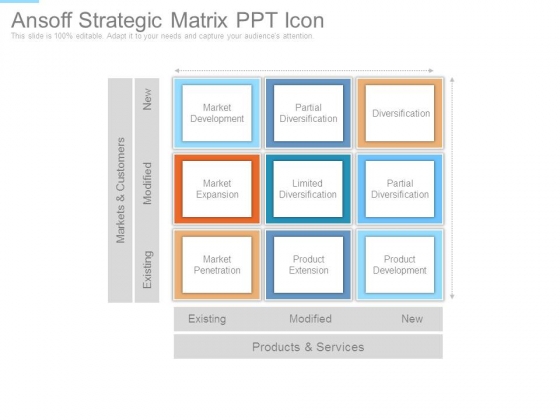 Ansoff Strategic Matrix Ppt Icon Ansoff Strategic Matrix Ppt Icon