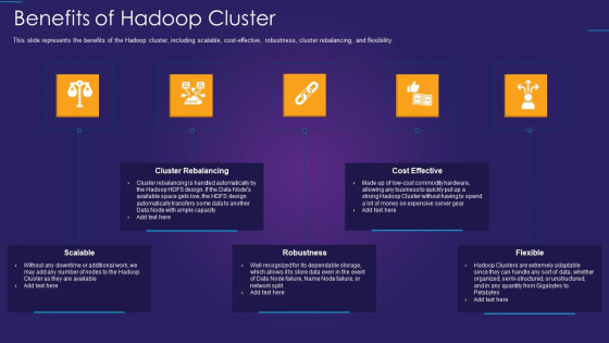 Apache Hadoop IT Benefits Of Hadoop Cluster Portrait PDF