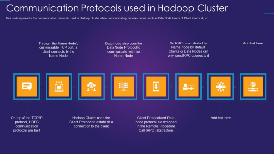 Apache Hadoop IT Communication Protocols Used In Hadoop Cluster Clipart PDF Apache Hadoop IT Communication Protocols Used In Hadoop Cluster Clipart PDF