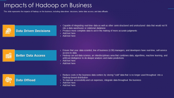Apache Hadoop IT Impacts Of Hadoop On Business Professional PDF