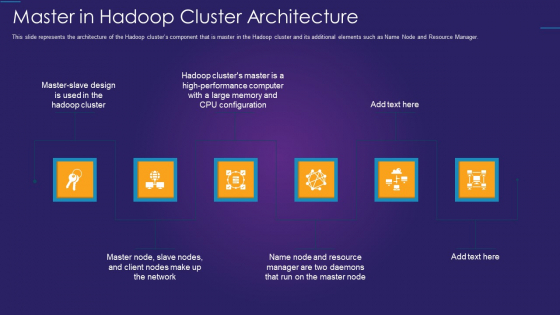 Apache Hadoop IT Master In Hadoop Cluster Architecture Professional PDF