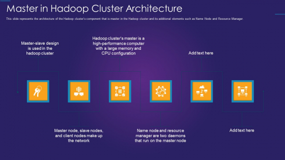 Apache Hadoop IT Master In Hadoop Cluster Architecture Professional PDF Apache Hadoop IT Master In Hadoop Cluster Architecture Professional PDF