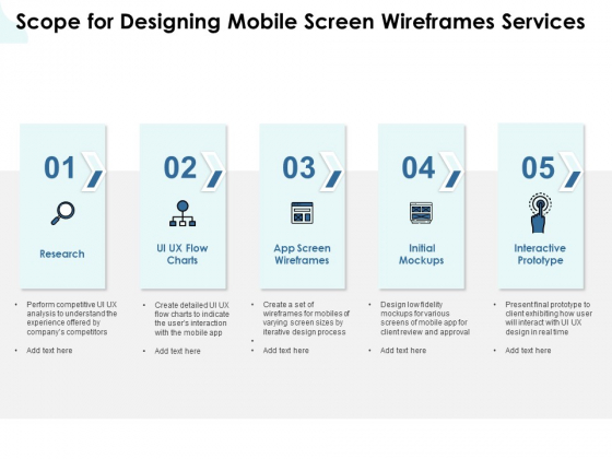 App Wireframing Scope For Designing Mobile Screen Wireframes Services Rules PDF App Wireframing Scope For Designing Mobile Screen Wireframes Services Rules PDF