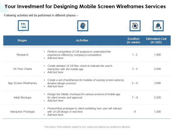 App Wireframing Your Investment For Designing Mobile Screen Wireframes Services Icons PDF App Wireframing Your Investment For Designing Mobile Screen Wireframes Services Icons PDF