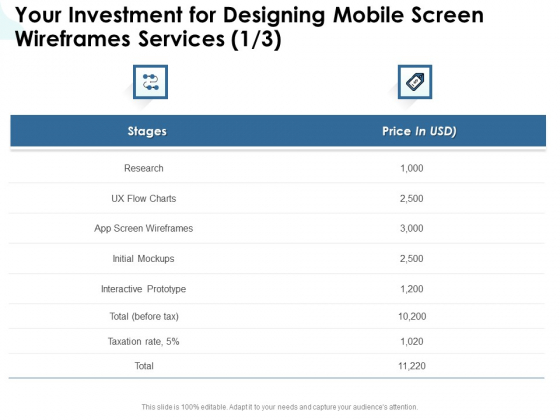 App Wireframing Your Investment For Designing Mobile Screen Wireframes Services In Mockup PDF App Wireframing Your Investment For Designing Mobile Screen Wireframes Services In Mockup PDF
