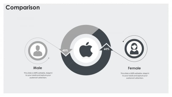 Apple Investor Capital Raising Comparison Guidelines PDF Apple Investor Capital Raising Comparison Guidelines PDF