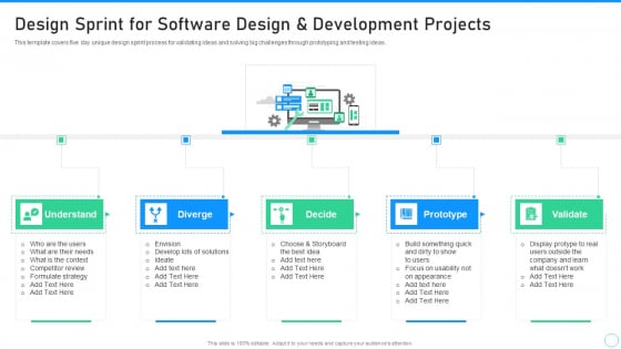Application Designing And Programming Playbook Design Sprint For Software Design Designs PDF