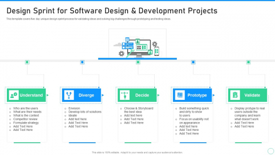 Application Designing And Programming Playbook Design Sprint For Software Design Designs PDF Application Designing And Programming Playbook Design Sprint For Software Design Designs PDF