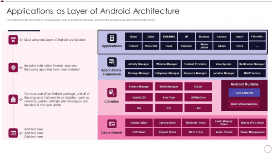 Application Development Applications As Layer Of Android Architecture Brochure PDF