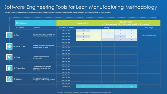 Application Development Best Practice Tools And Templates Software Engineering Tools For Lean Formats PDF Application Development Best Practice Tools And Templates Software Engineering Tools For Lean Formats PDF