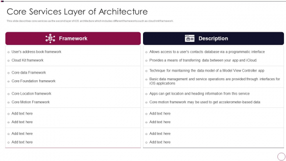 Application Development Core Services Layer Of Architecture Rules PDF Application Development Core Services Layer Of Architecture Rules PDF