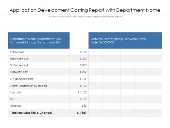 Application Development Costing Report With Department Name Ppt PowerPoint Presentation Summary Portrait PDF Application Development Costing Report With Department Name Ppt PowerPoint Presentation Summary Portrait PDF