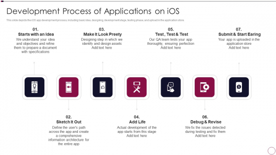 Application Development Development Process Of Applications On Ios Template PDF Application Development Development Process Of Applications On Ios Template PDF