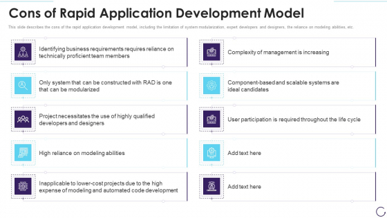 Application Development Life Cycle Cons Of Rapid Application Development Model Demonstration PDF Application Development Life Cycle Cons Of Rapid Application Development Model Demonstration PDF