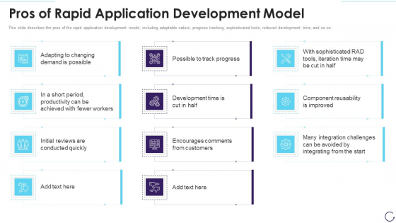 Application Development Life Cycle Pros Of Rapid Application Development Model Template PDF
