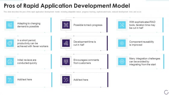 Application Development Life Cycle Pros Of Rapid Application Development Model Template PDF Application Development Life Cycle Pros Of Rapid Application Development Model Template PDF