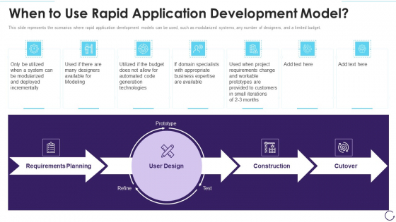 Application Development Life Cycle When To Use Rapid Application Development Model Brochure PDF Application Development Life Cycle When To Use Rapid Application Development Model Brochure PDF
