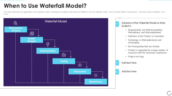 Application Development Life Cycle When To Use Waterfall Model Rules PDF Application Development Life Cycle When To Use Waterfall Model Rules PDF