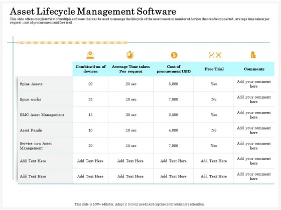 Application Life Cycle Analysis Capital Assets Asset Lifecycle Management Software Rules PDF Application Life Cycle Analysis Capital Assets Asset Lifecycle Management Software Rules PDF