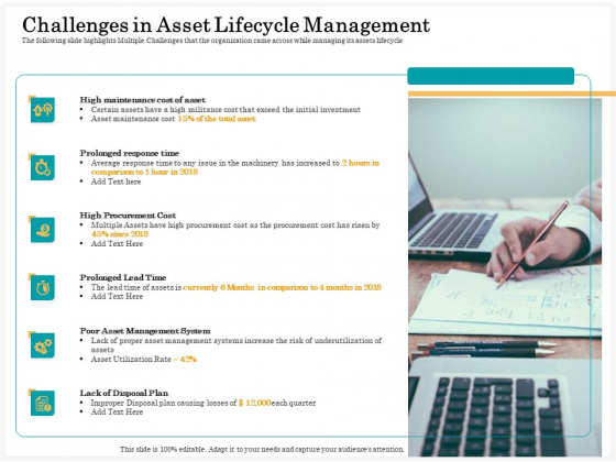 Application Life Cycle Analysis Capital Assets Challenges In Asset Lifecycle Management Formats PDF