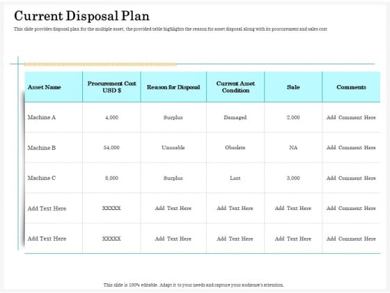 Application Life Cycle Analysis Capital Assets Current Disposal Plan Mockup PDF Application Life Cycle Analysis Capital Assets Current Disposal Plan Mockup PDF
