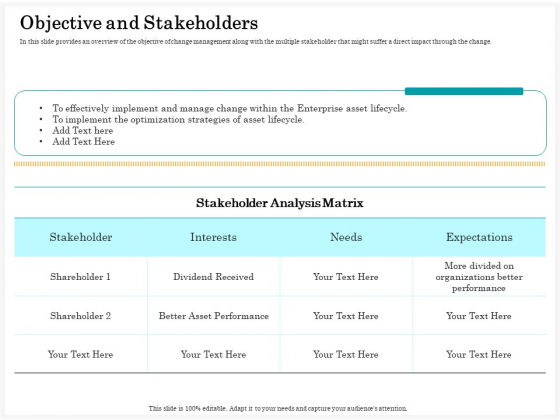Application Life Cycle Analysis Capital Assets Objective And Stakeholders Summary PDF Application Life Cycle Analysis Capital Assets Objective And Stakeholders Summary PDF
