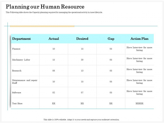 Application Life Cycle Analysis Capital Assets Planning Our Human Resource Download PDF Application Life Cycle Analysis Capital Assets Planning Our Human Resource Download PDF