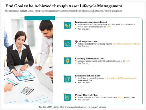 Application Life Cycle Analysis Capital End Goal To Be Achieved Through Asset Lifecycle Management Diagrams PDF Application Life Cycle Analysis Capital End Goal To Be Achieved Through Asset Lifecycle Management Diagrams PDF