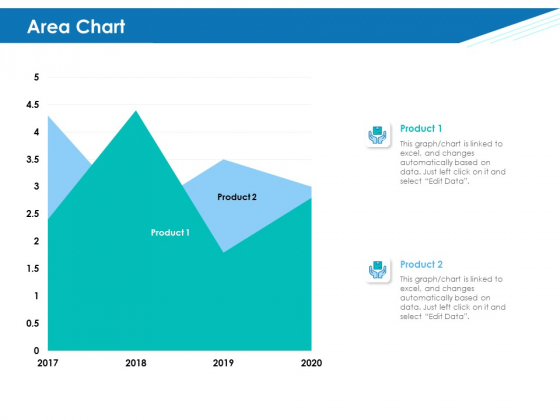Application Lifecycle Management ALM Area Chart Brochure PDF Application Lifecycle Management ALM Area Chart Brochure PDF