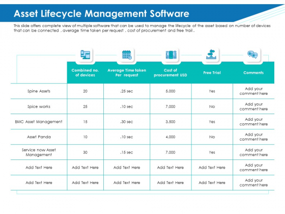 Application Lifecycle Management ALM Asset Lifecycle Management Software Summary PDF Application Lifecycle Management ALM Asset Lifecycle Management Software Summary PDF