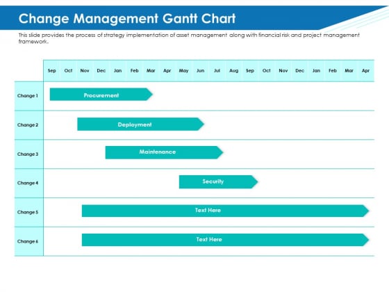 Application Lifecycle Management ALM Change Management Gantt Chart Topics PDF Application Lifecycle Management ALM Change Management Gantt Chart Topics PDF