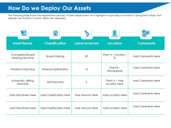 Application Lifecycle Management ALM How Do We Deploy Our Assets Demonstration PDF Application Lifecycle Management ALM How Do We Deploy Our Assets Demonstration PDF