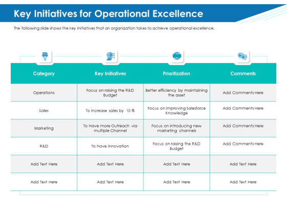 Application Lifecycle Management ALM Key Initiatives For Operational Excellence Ideas PDF Application Lifecycle Management ALM Key Initiatives For Operational Excellence Ideas PDF