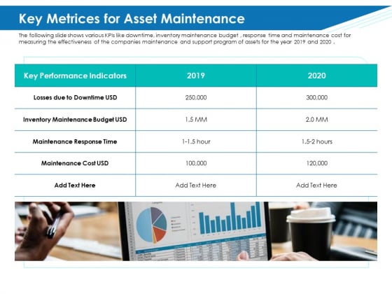 Application Lifecycle Management ALM Key Metrices For Asset Maintenance Information PDF
