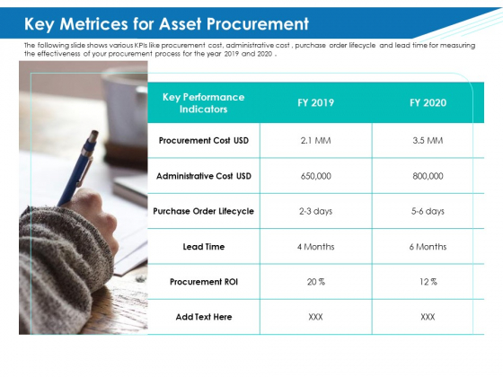 Application Lifecycle Management ALM Key Metrices For Asset Procurement Download PDF Application Lifecycle Management ALM Key Metrices For Asset Procurement Download PDF