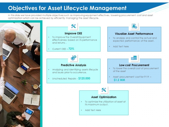 Application Lifecycle Management ALM Objectives For Asset Lifecycle Management Ideas PDF Application Lifecycle Management ALM Objectives For Asset Lifecycle Management Ideas PDF