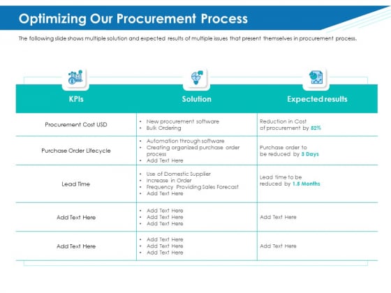 Application Lifecycle Management ALM Optimizing Our Procurement Process Rules PDF