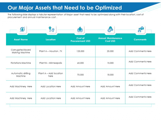 Application Lifecycle Management ALM Our Major Assets That Need To Be Optimized Introduction PDF