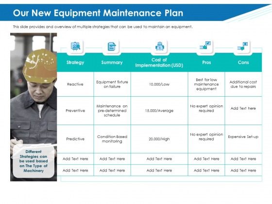 Application Lifecycle Management ALM Our New Equipment Maintenance Plan Mockup PDF Application Lifecycle Management ALM Our New Equipment Maintenance Plan Mockup PDF
