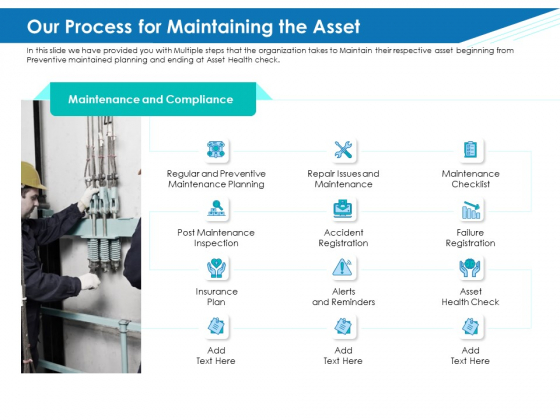 Application Lifecycle Management ALM Our Process For Maintaining The Asset Template PDF
